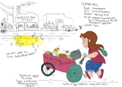 spatialheather:  My “You Butter Believe It” Kiosk and Beachsona @jen-iiiI also drew the street with the bakery plastered with posters and flyers because jen makes sure that anyone who wants work has a job but that means… a lot of flyers XP