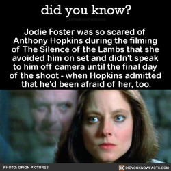 did-you-kno:  Jodie Foster was so scared of Anthony Hopkins during the filming of The Silence of the Lambs that she avoided him on set and didn’t speak to him off camera until the final day of the shoot - when Hopkins admitted that he’d been afraid
