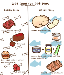 kinkykitfox:  ddlgdoodles:  As always, these are for human consumption and should be thoroughly cooked to minimize the chance of illness. Red meat can be served a little pink and red inside but chicken and fish should always be cooked all the way. If