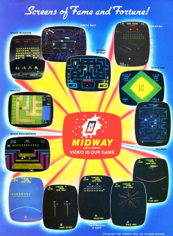 thedoteaters:Midway’s greatest hits (1981). #retrogaming #bitstory