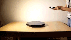 sizvideos:Amazing Magnetic Levitation Device! - Video