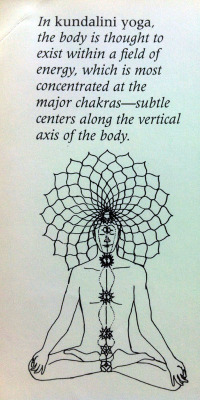 astral-traveling:  the-xxi:  Found in my comparative religions book.  Y 