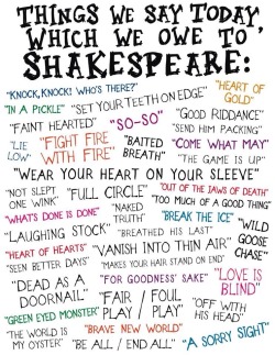 miniprof: adventures-of-a-strange-mind:  Phrases and idioms that we still use, which were coined by William Shakespeare.  now this is legitimate shit you can attribute to good ole Billy Shakes. the man definitely had a way with phrases. 