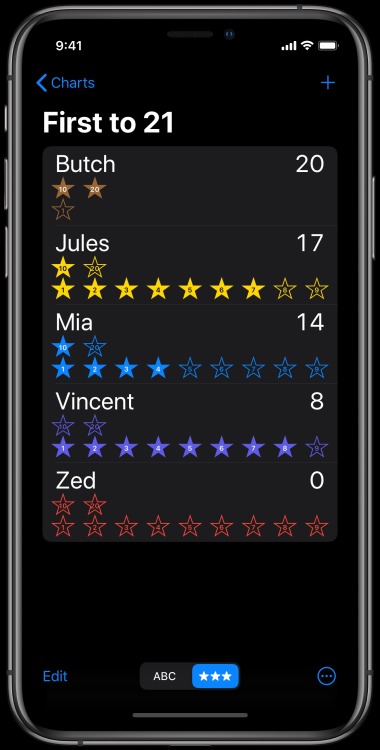 Ipad Star Chart App