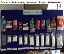 welele:  Somos unos adictos al azúcar..