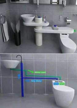 amroyounes:  Industrial designs ideas part III. Checkout out the grey water into toilet one, now that is brilliant and environmental. Solar powered solutions and smartphone pocket for your jeans! 