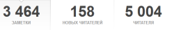 arnoldthehero: 5000 Followers on Tumblr WOAH! Thank you guys!  Webm 720p Patreon link 