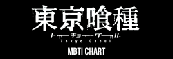 kanakiken:  MBTI chart for Tokyo Ghoul based on my own interpretations of the characters. If you don’t know your type you can take the test here. 