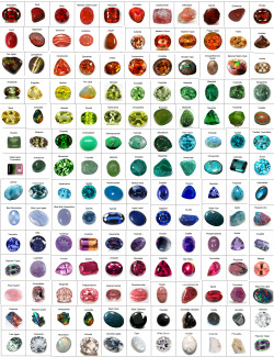 astronauuts:  here it is. the gigantic guide to gemstones, for research, gemsona, or any other purposes u need i spent my whole day doing this so ur welcome 