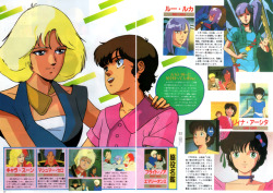 animarchive:  OUT (01/1987) - Mobile Suit Gundam ZZ illustrated by Hideyuki Satō. 