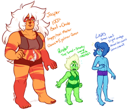 cldrawsthings:  Someone asked me for my body image gem headcanons so…I drew them  Sorry only homeworld gems tho - I’m just not hugely invested/attached to the rest of the gems ;; 