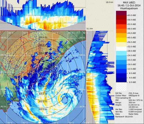 Visakhapatnam radar image of cyclone Hudhud Saturday morning. Outer bands are already affecting India's coast and the eye is visible offshore. (Source: India Met Department)