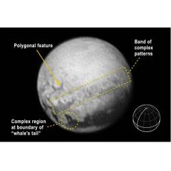 Geology of Pluto #nasa #apod #geology #pluto #dwarfplanet  #dwarf  #planet #newhorizons #spacecraft #probe #terrain #flyby #solarsystem #space #science #astronomy