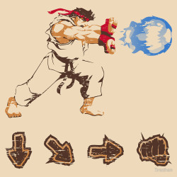 nerdsandgamersftw:  Know Your Fighting Skills By Drazhen 