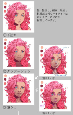 drawingden: hurrayforsimpletons:   drawingden:  nakama-yasukata:  A simple coloring tutorial from my privious work.I used paint tool Sai, but you could try same technique while using Photoshop. If you want more detailed description,please check My WMA