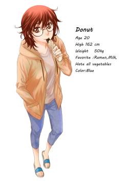 Lily Love characters charts: Donut***Art by Ratana Satis