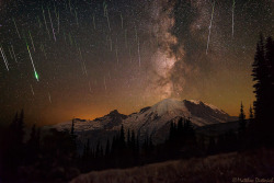 just–space: Meteors and Milky Way over Mount Ranier  : Despite appearances, the sky is not falling. Two weeks ago, however, tiny bits of comet dust were. Featured here is the Perseids meteor shower as captured over Mt. Rainier, Washington, USA. The