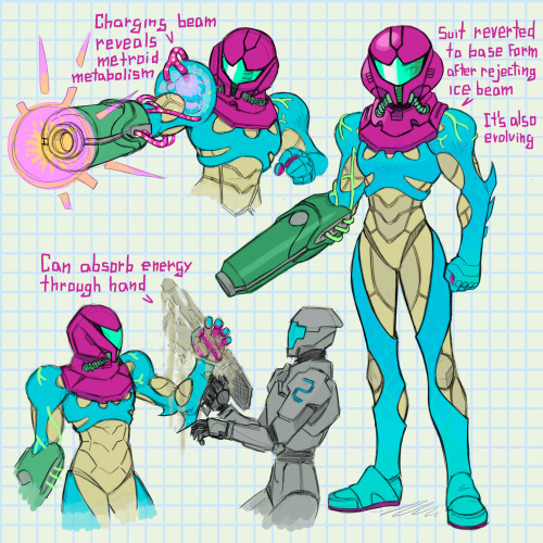 guilherme-rm:  More post-Fusion Metroid concepts Here is Samus in the fusion suit  