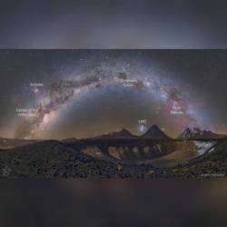 Milky Way over Chilean Volcanoes - annotated #nasa #apod