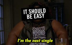 Single >> 'It Should Be Easy (feat. will.i.am)' - Página 22 Tumblr_n0qqzl7h6d1qmup2to4_250