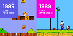 pickourselvesup:  September 13, 1985 - Super Mario Bros. is released (pictures source)