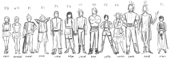 liverpepper:  a rough height chart i made for the main gang in liverpepper !! sora and roxas are tiny shrimps. axel is a tree and is still growing and roxas wants to fight him for that. i gotta add ventus, vanitas, hayner pence olette, the org13 gang
