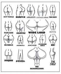 randomactofradness:  I’ll take ‘wide load’ over ‘noassatall’ anyday. Boney asses hurts y’all.