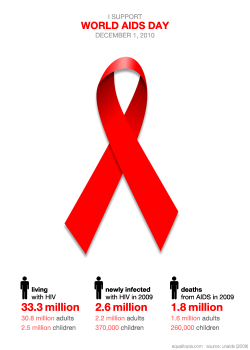 equalitopia:  Today is World AIDS Day. Show your support for World AIDS Day. Visit these organizations to see how you can get involved and make donations: World AIDS Day, UNAIDS, (RED), World AIDS Campaign and The Global Fund. 
