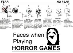 giant85:  while playing dead space 2 with the lights on i was a little over a 2. Then my dad came down and i told him it was my first real horror game. He turned off the lights, turned on the surround sound and said good luck. I quickly went to a 4.5
