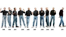did-you-kno:  The Evolution of Steve Jobs’ Clothing  he&rsquo;s like a cartoon character!