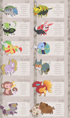 origamicyclone:  barbalarga:  I love chinese zodiac. I lifted the most appropriate traits from the wiki article, which you can visit to determine your own zodiac animals. I’m a barnaby brooks jr. :3 click through to full image  ben and saito pigs i