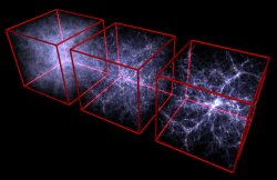 cwnl:  Galaxy Clusters Back Up Einstein’s Theory of Relativity Although researchers have proved general relativity on the scale of the solar system, validating it on cosmic scales has been more challenging. That’s exactly what a group of astrophysicists