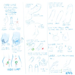 creamatorie:  Penis Tutorials and References A collection of penis references and tutorials Iâ€™ve ran into. If anyone knows the sources for any of these please tell me so I can pay credit where itâ€™s due.Â  