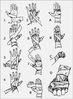 imnotanegganymore:  thekidwhodreams:  angelicpaintbrush:  coelasquid:  thiocyanat:  coelasquid:  satanpositive:  How to tape up your hands before a fight  Useful reference?  Let’s go beat someone up! But no seriously, does this prevent pain or something ?