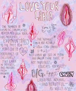 homojock: love your labia!cosmetic labiaplasty stinks   proud long labia&rsquo;d lady here