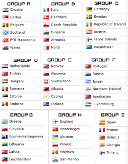 jesus-navas-gonzalez:  World Cup 2014 Qualifiers 