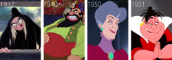 mydollyaviana:  Disney Villains over the years.  