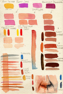 carryalaser:  WATERCOLOUR CHEAT CODES I made really quick tutorials full of swatches to send my mom who wants to take up watercolour painting for a hobby. I’ll share them here as I find time to type what I wrote her. —- The first two pictures illustrate