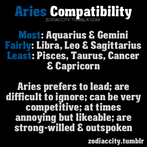 are aries and cancers compatible