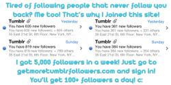 Click here and enter your tumblr url to get 424 instant followers!